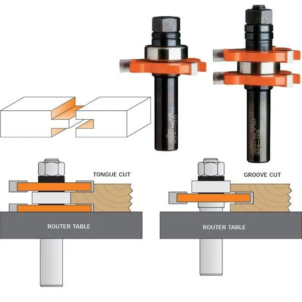 CMT 800.626.11 Tongue & Groove Set