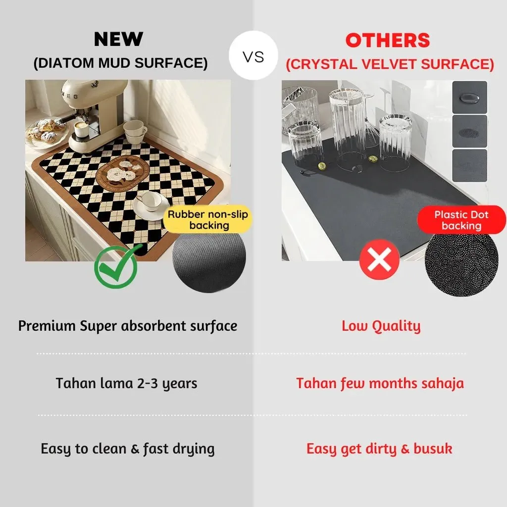 Diatomite Quick-Dry Kitchen Mat
