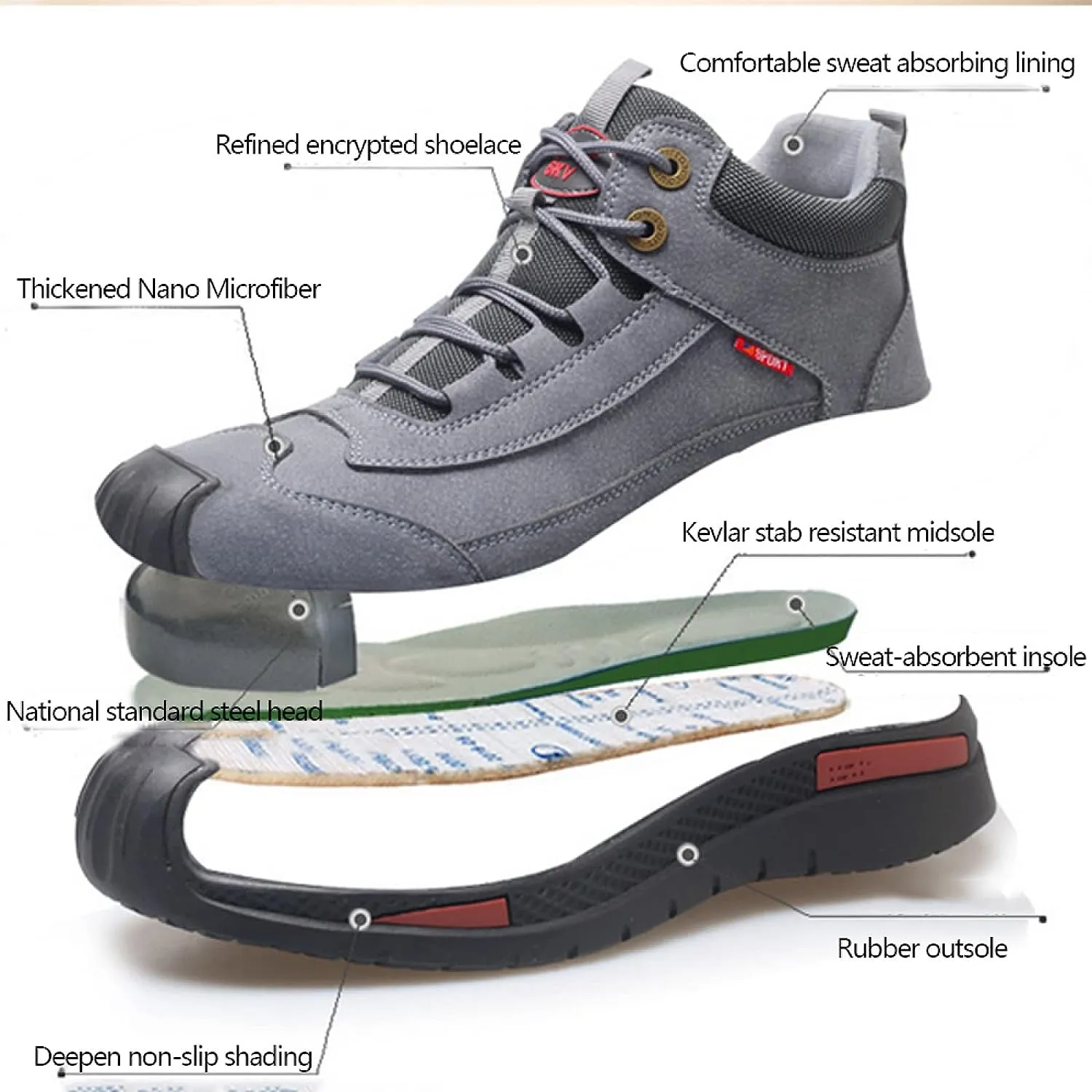 FINN | WATERPROOF SAFETY SHOES