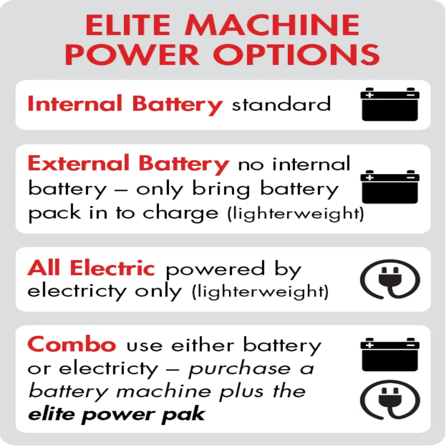 Lobster Elite 1 Tennis Ball Machine w/ 2-Function Remote