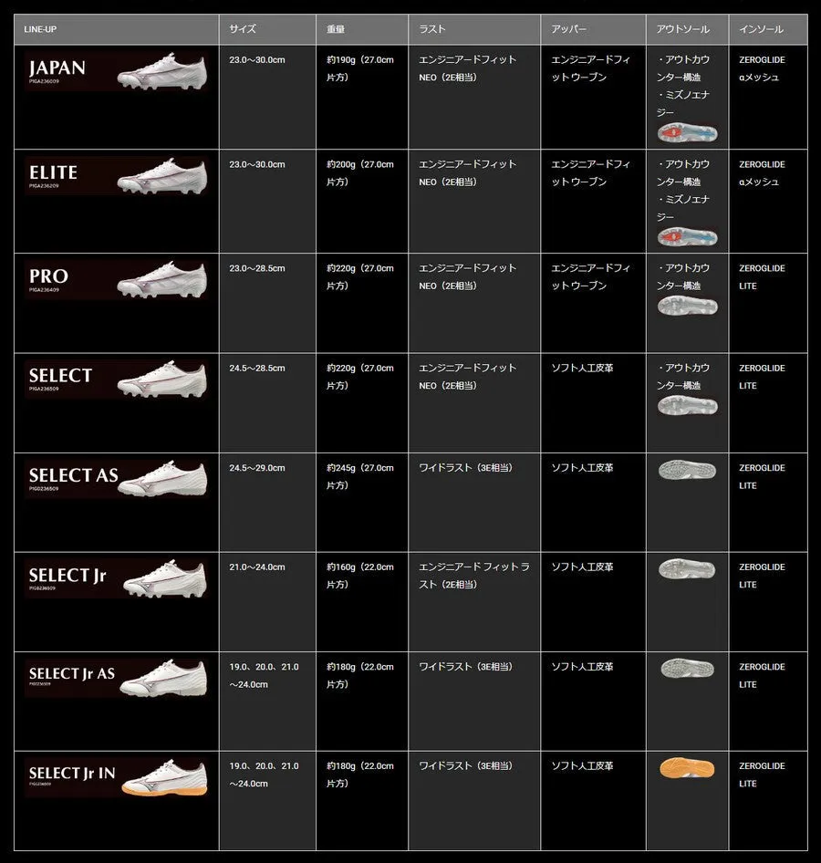 Mizuno Soccer Spikes Alpha α PRO MIZUNO P1GA246427
