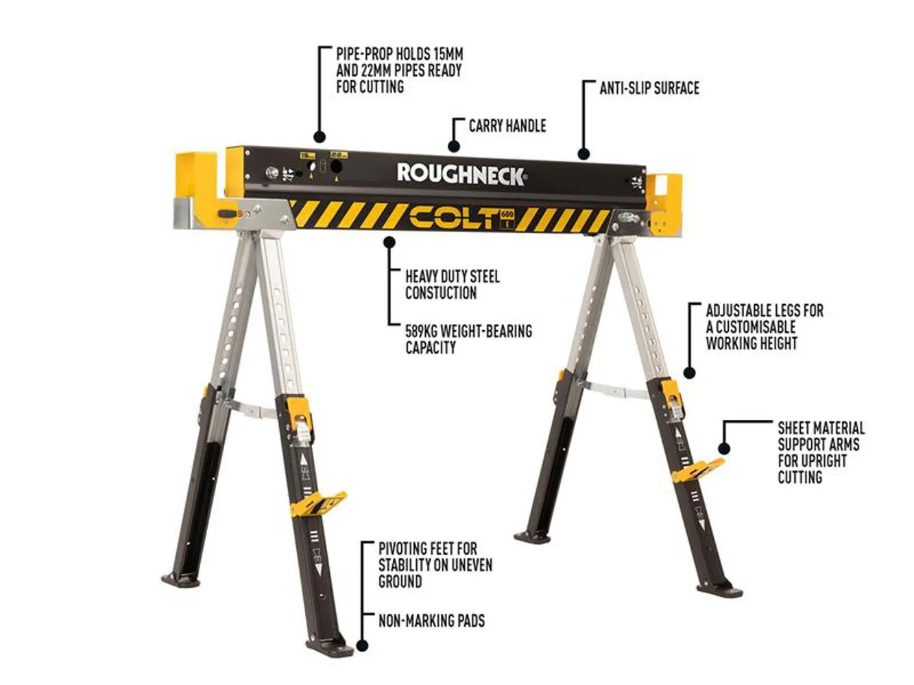 Roughneck Colt 600E Sawhorse