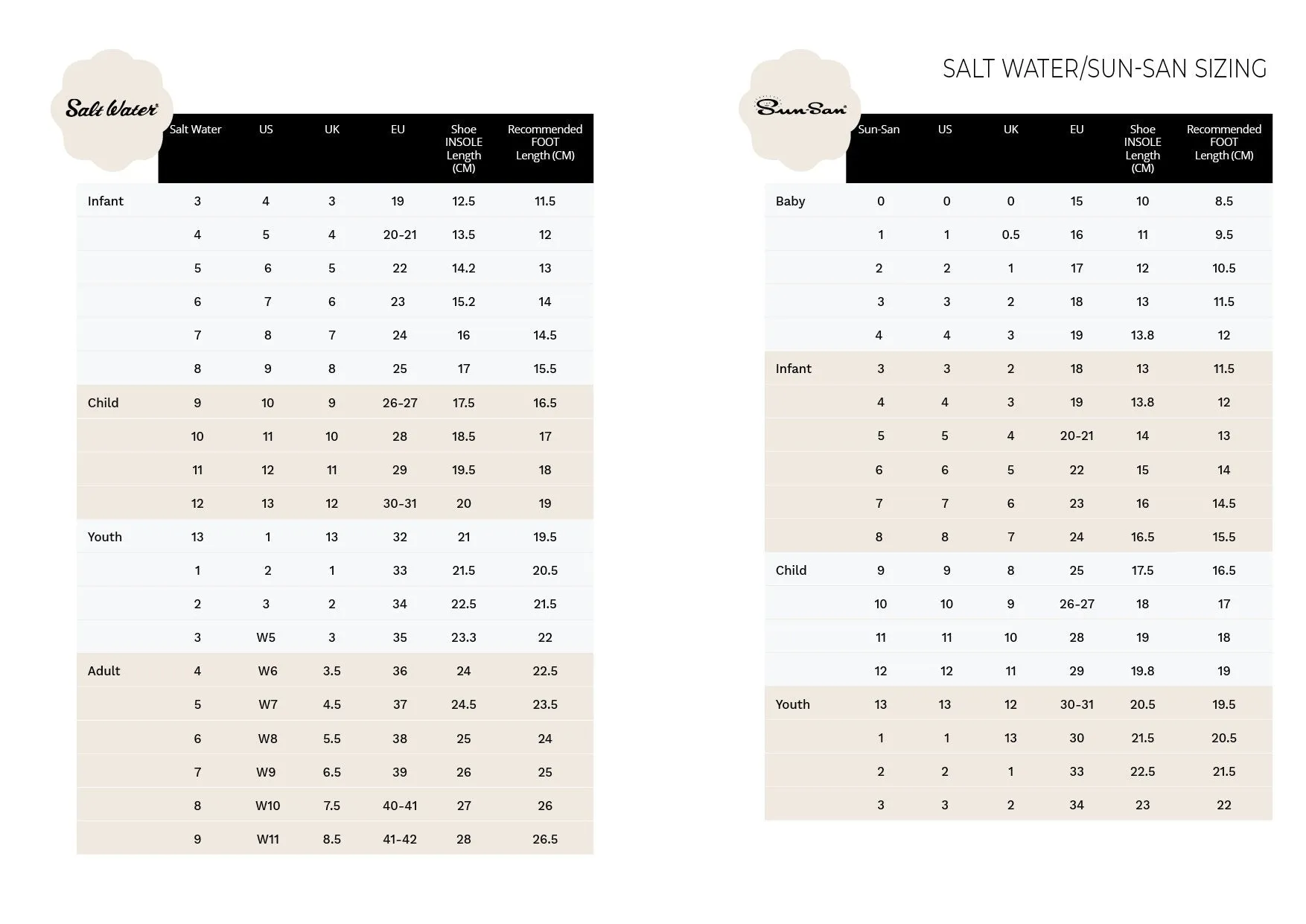 SALTWATER SAILOR TAN